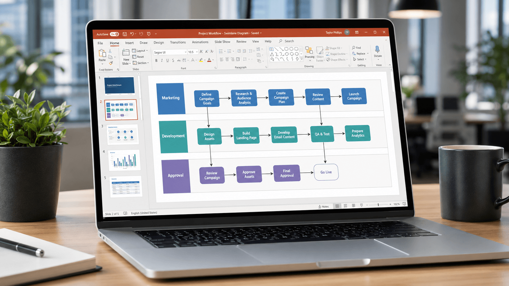 Make a swimlane in PowerPoint