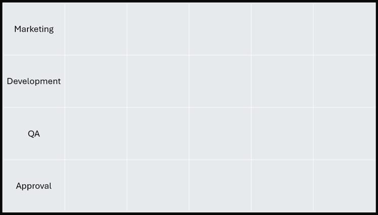 PowerPoint Swimlane Table